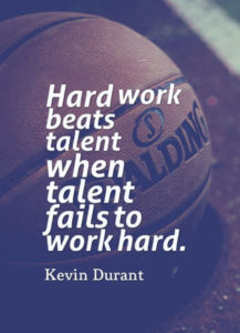 50+ Best Inspirational Basketball Quotes 2022 - Quotes Yard