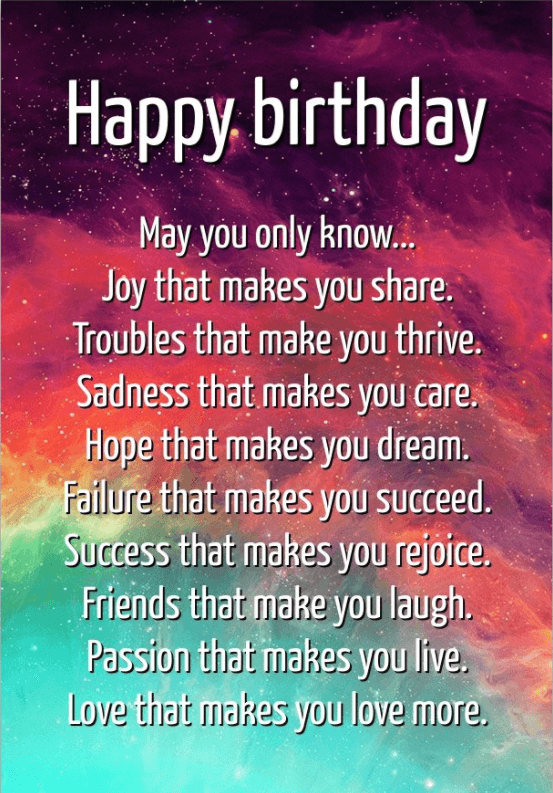 65 Best Encouraging Birthday Wishes and Famous Quotes ...