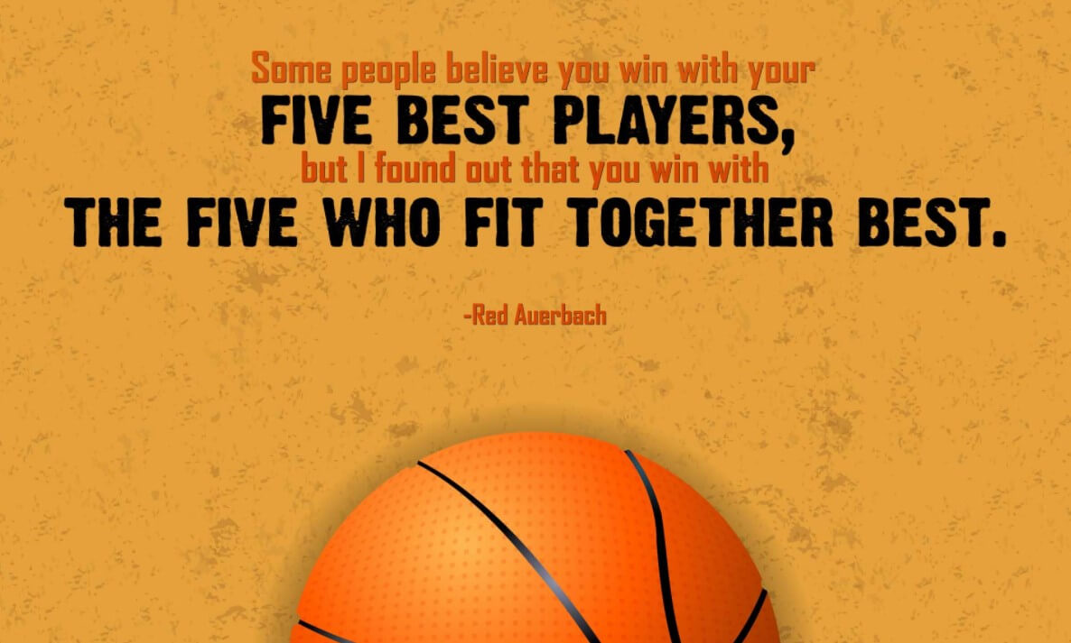 50+ Best Inspirational Basketball Quotes 2022 - Quotes Yard